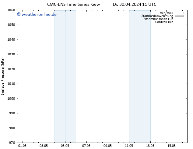 Bodendruck CMC TS Mi 08.05.2024 23 UTC