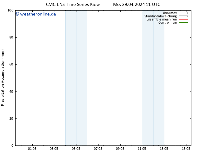 Nied. akkumuliert CMC TS Mo 06.05.2024 23 UTC