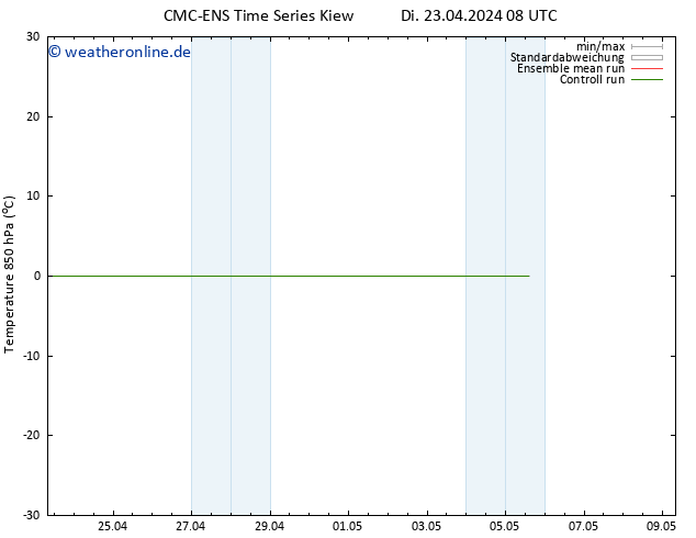Temp. 850 hPa CMC TS Di 23.04.2024 08 UTC