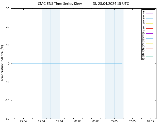Temp. 850 hPa CMC TS Di 23.04.2024 15 UTC