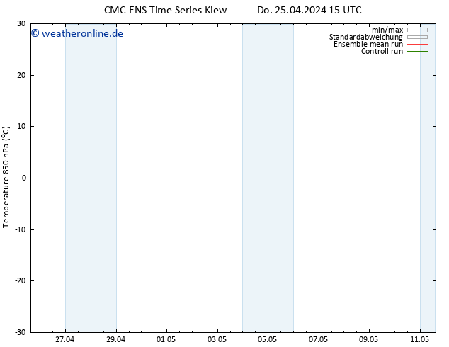 Temp. 850 hPa CMC TS Do 25.04.2024 21 UTC