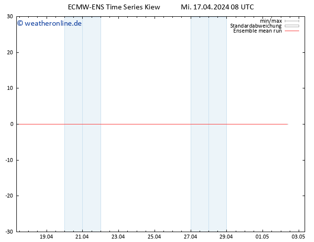 Temp. 850 hPa ECMWFTS Do 18.04.2024 08 UTC