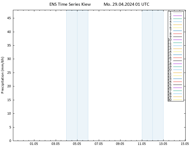 Niederschlag GEFS TS Mo 29.04.2024 07 UTC