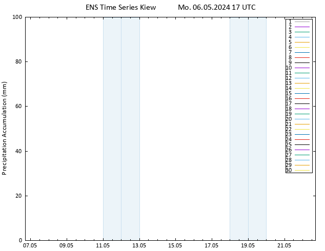 Nied. akkumuliert GEFS TS Mo 06.05.2024 23 UTC