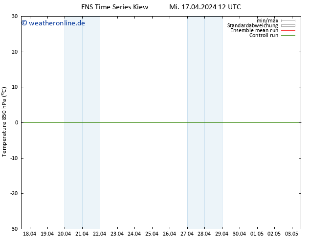 Temp. 850 hPa GEFS TS Do 18.04.2024 12 UTC