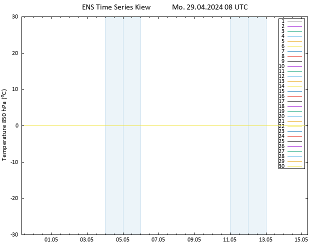 Temp. 850 hPa GEFS TS Mo 29.04.2024 08 UTC