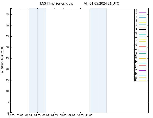 Wind 925 hPa GEFS TS Mi 01.05.2024 21 UTC
