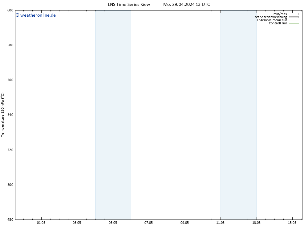 Height 500 hPa GEFS TS Di 30.04.2024 13 UTC