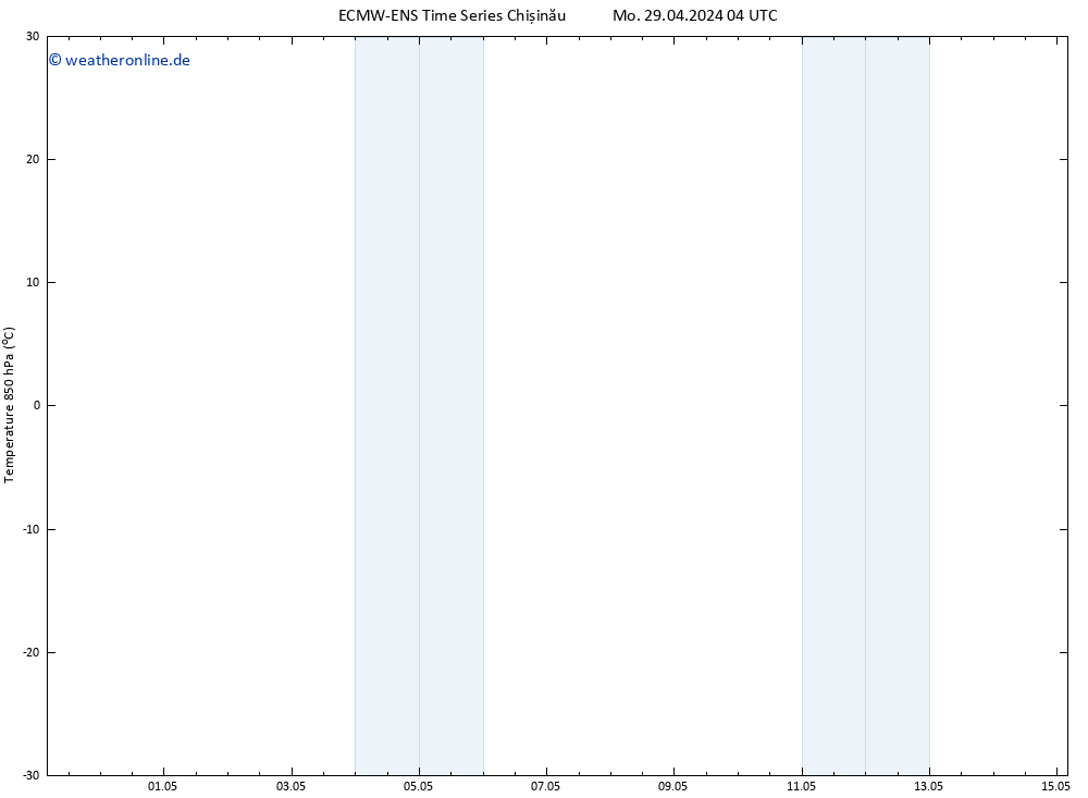 Temp. 850 hPa ALL TS Mi 15.05.2024 04 UTC
