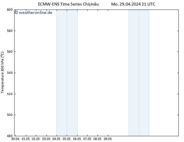 Height 500 hPa ALL TS Sa 04.05.2024 15 UTC