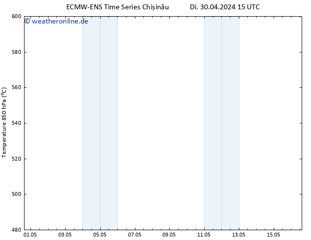 Height 500 hPa ALL TS Di 30.04.2024 21 UTC