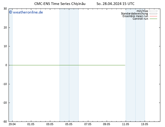 Height 500 hPa CMC TS Fr 10.05.2024 21 UTC