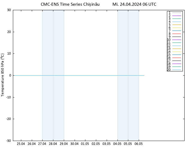 Temp. 850 hPa CMC TS Mi 24.04.2024 06 UTC