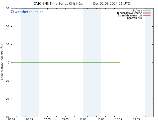 Temp. 850 hPa CMC TS Fr 10.05.2024 21 UTC
