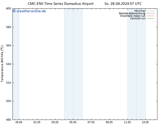 Height 500 hPa CMC TS Mo 06.05.2024 19 UTC