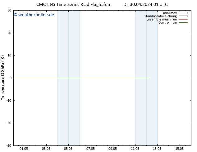 Temp. 850 hPa CMC TS Di 30.04.2024 19 UTC