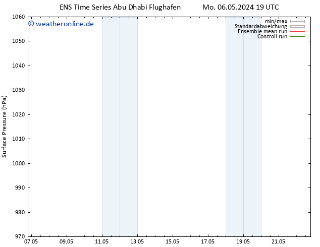 Bodendruck GEFS TS Do 16.05.2024 19 UTC