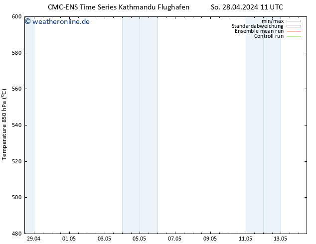 Height 500 hPa CMC TS Mo 06.05.2024 23 UTC