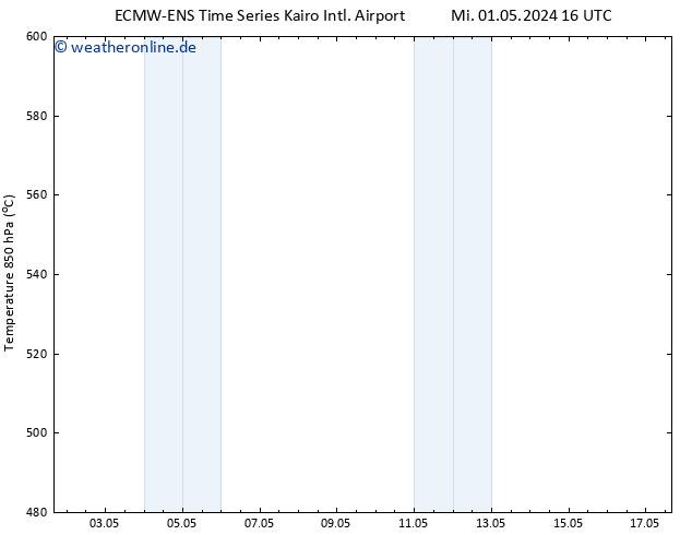 Height 500 hPa ALL TS Mi 01.05.2024 22 UTC