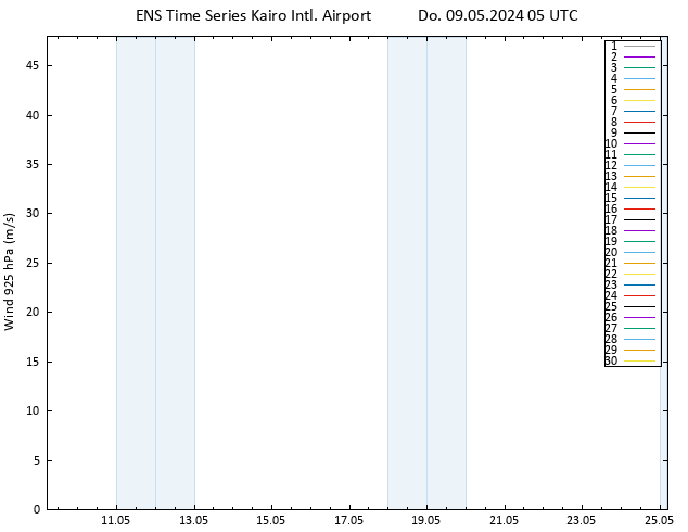 Wind 925 hPa GEFS TS Do 09.05.2024 05 UTC