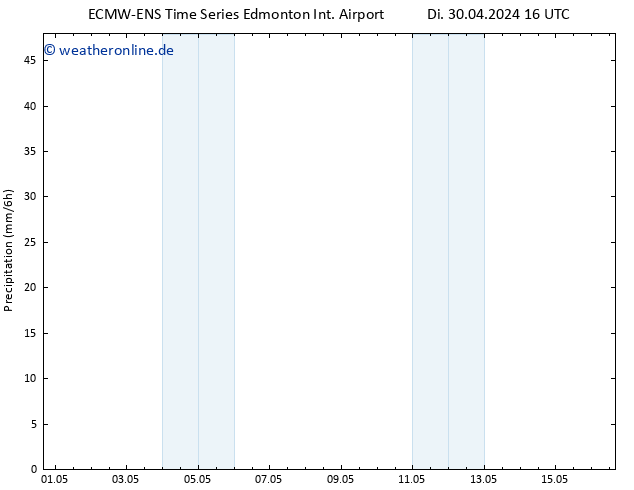 Niederschlag ALL TS Sa 04.05.2024 16 UTC