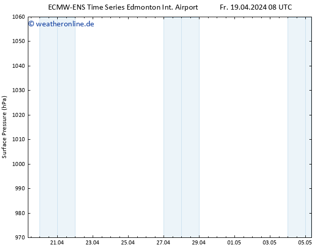 Bodendruck ALL TS Mo 22.04.2024 20 UTC
