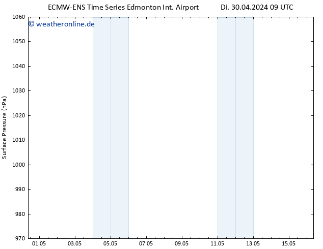 Bodendruck ALL TS Do 16.05.2024 09 UTC
