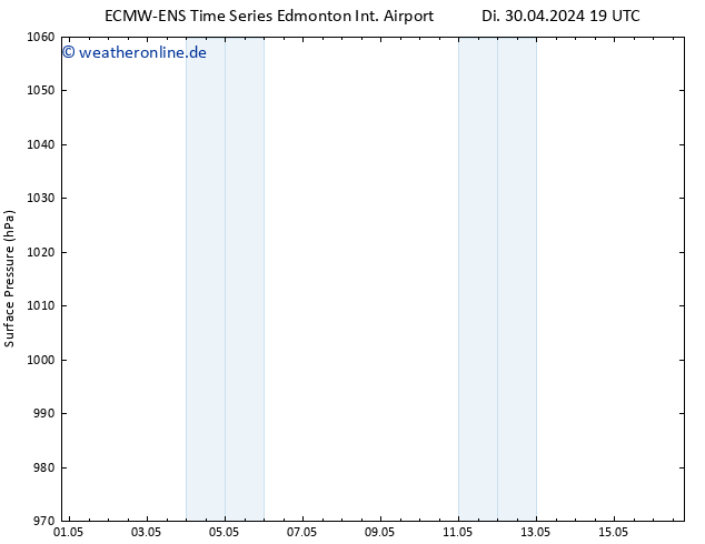 Bodendruck ALL TS Sa 04.05.2024 07 UTC