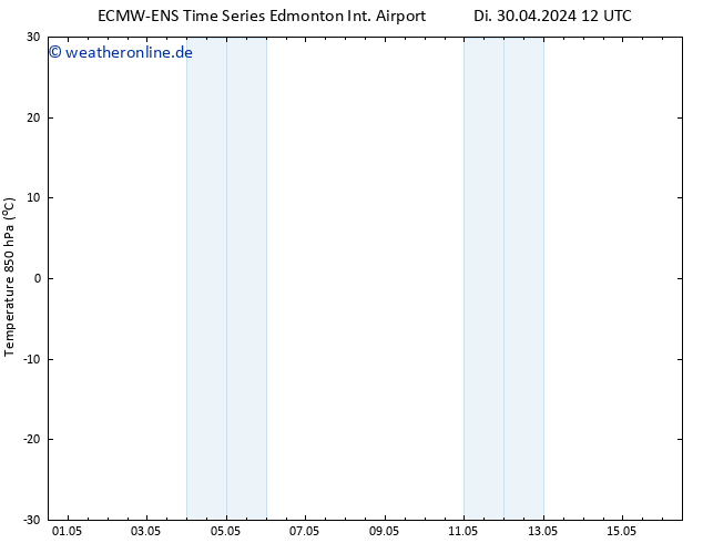Bodendruck ALL TS Mi 08.05.2024 00 UTC