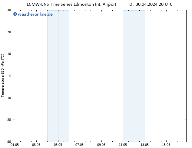 Temp. 850 hPa ALL TS Fr 03.05.2024 02 UTC