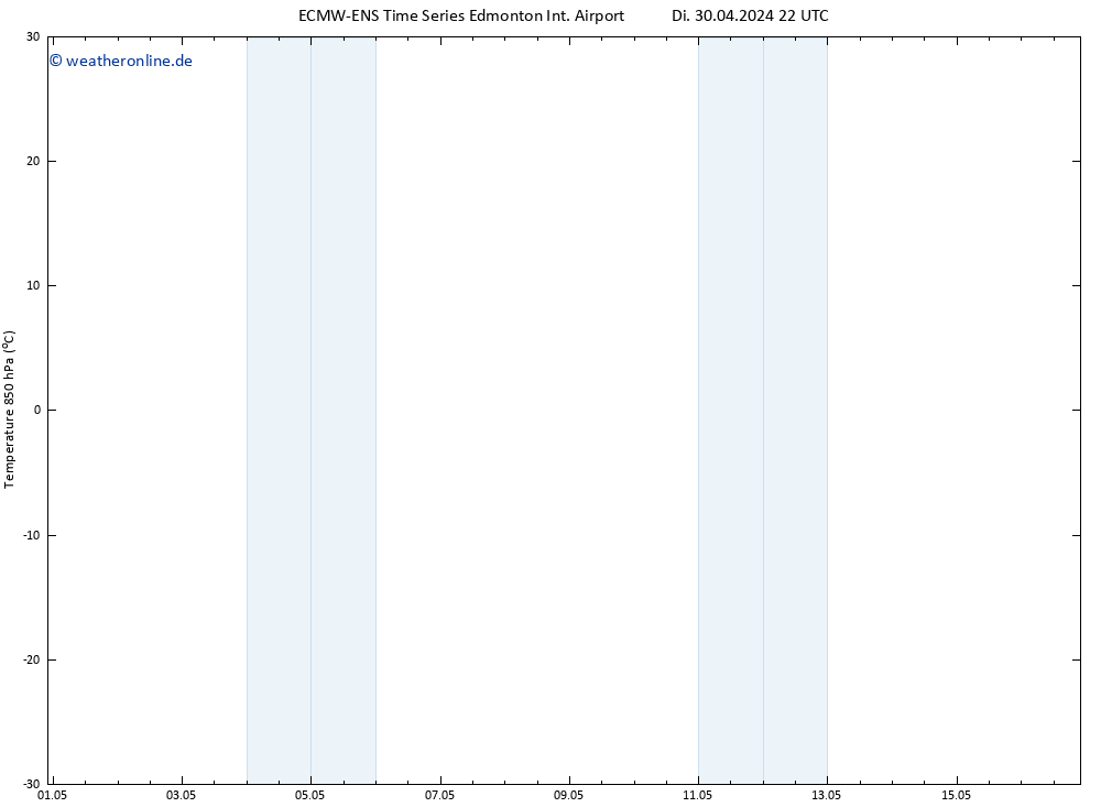 Temp. 850 hPa ALL TS Di 30.04.2024 22 UTC
