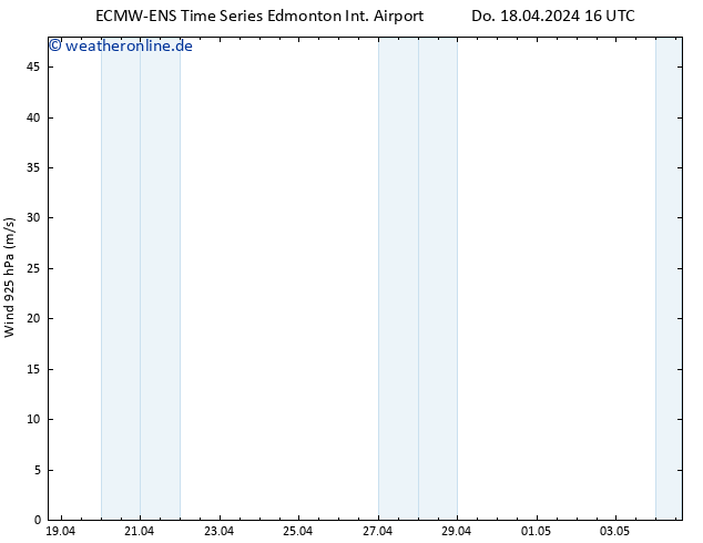 Wind 925 hPa ALL TS Do 18.04.2024 22 UTC