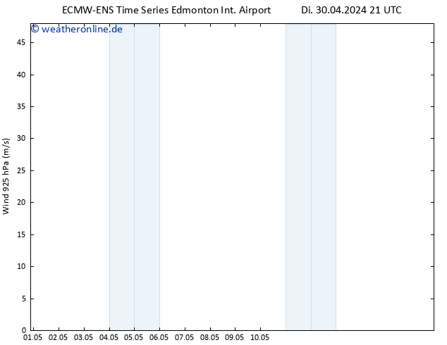 Wind 925 hPa ALL TS Di 30.04.2024 21 UTC