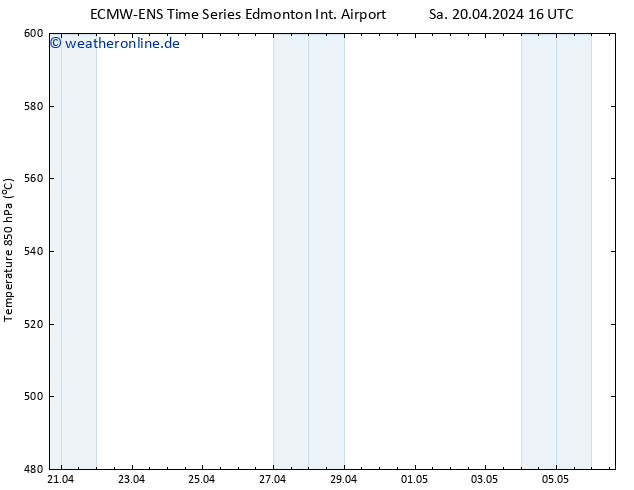 Height 500 hPa ALL TS So 21.04.2024 16 UTC