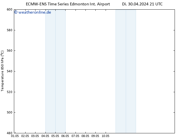 Bodendruck ALL TS Mi 08.05.2024 21 UTC