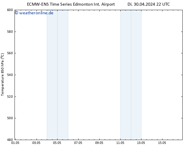 Height 500 hPa ALL TS Mi 01.05.2024 04 UTC