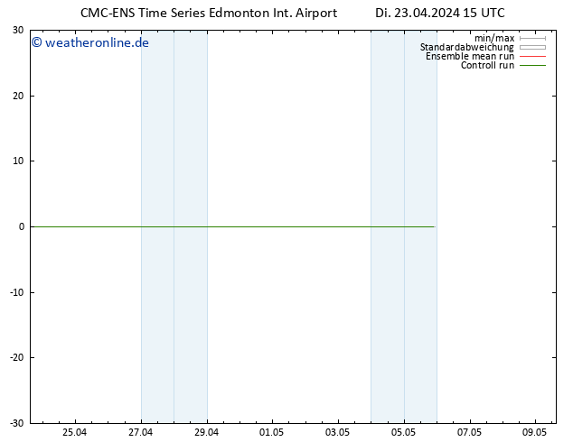 Height 500 hPa CMC TS Di 23.04.2024 21 UTC