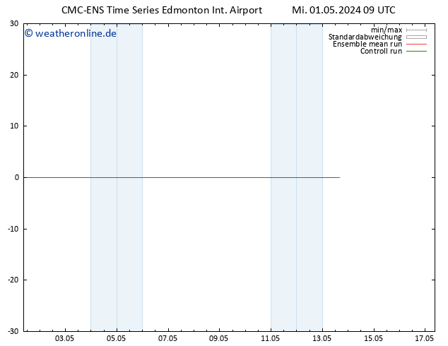 Height 500 hPa CMC TS Do 02.05.2024 09 UTC