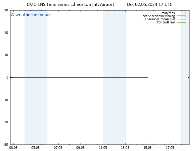 Height 500 hPa CMC TS Di 14.05.2024 23 UTC