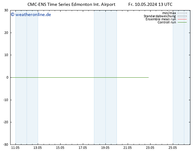 Height 500 hPa CMC TS Fr 10.05.2024 19 UTC