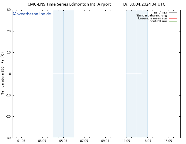 Temp. 850 hPa CMC TS So 12.05.2024 10 UTC