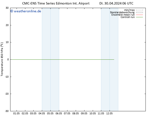 Temp. 850 hPa CMC TS Sa 04.05.2024 06 UTC