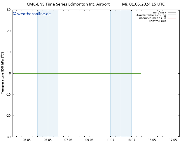 Temp. 850 hPa CMC TS Mo 13.05.2024 21 UTC