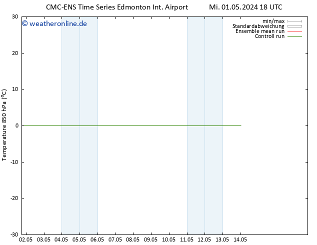 Temp. 850 hPa CMC TS So 05.05.2024 06 UTC