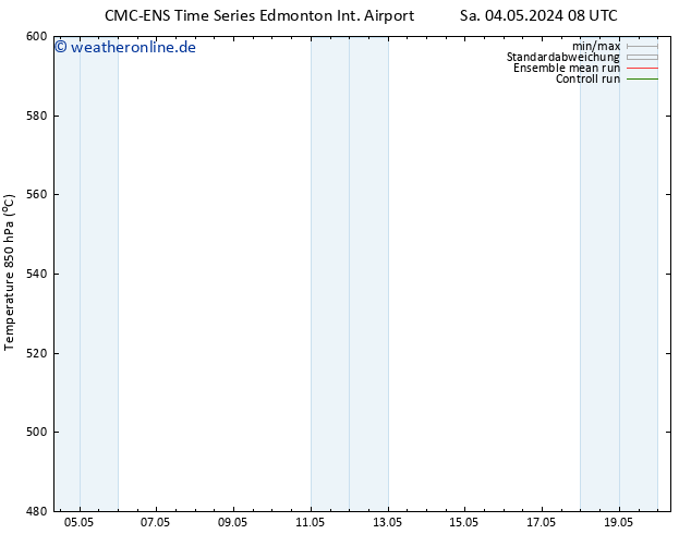 Height 500 hPa CMC TS So 05.05.2024 08 UTC