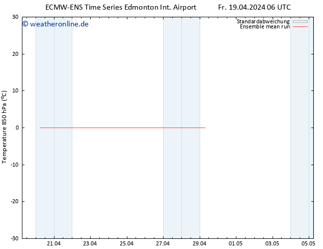 Temp. 850 hPa ECMWFTS Di 23.04.2024 06 UTC