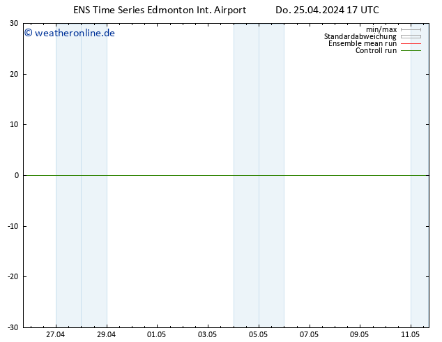 Height 500 hPa GEFS TS Fr 26.04.2024 17 UTC