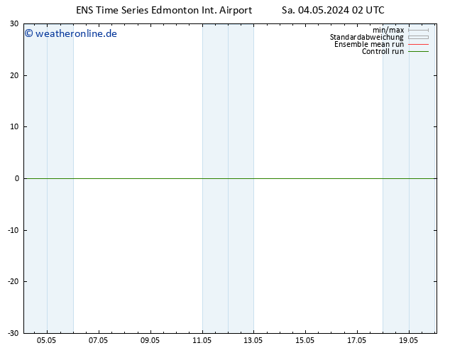 Height 500 hPa GEFS TS Sa 04.05.2024 02 UTC