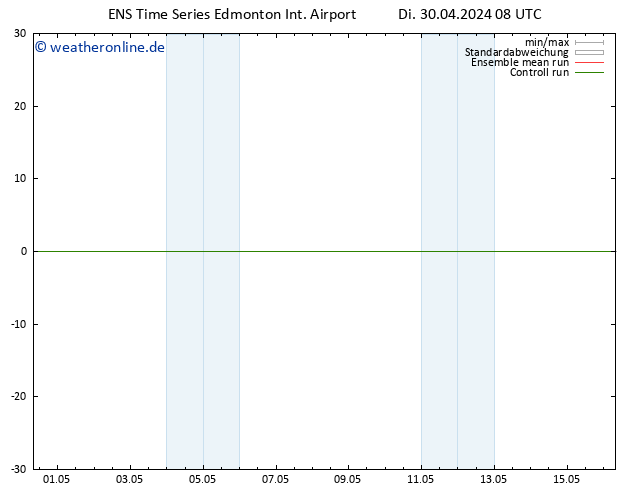 Bodendruck GEFS TS Di 07.05.2024 20 UTC