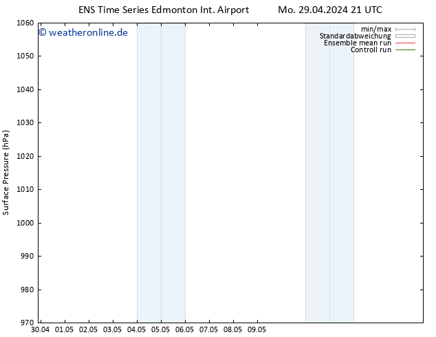 Bodendruck GEFS TS Mi 15.05.2024 21 UTC